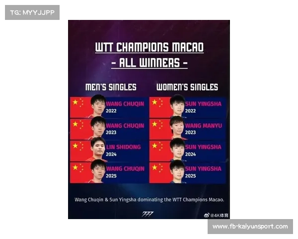 澳门世界杯国乒全员出战力争新周期首冠 目标再创新辉煌