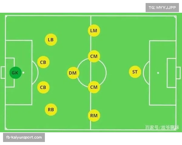 阵型考古：从WM到433，一本书回顾百年足球阵型演变史出版
